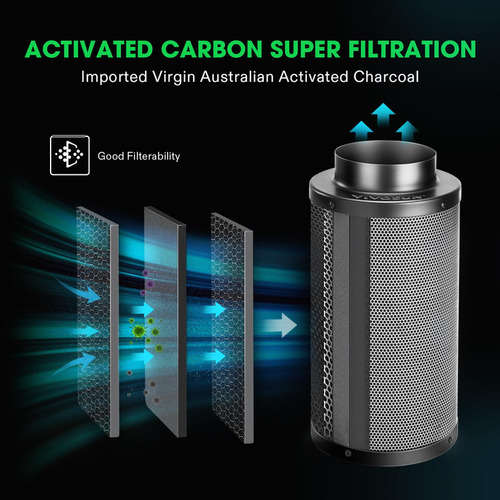 Vivosun Filtro De Carbón De Aire De 8.0 In, Control De Olor