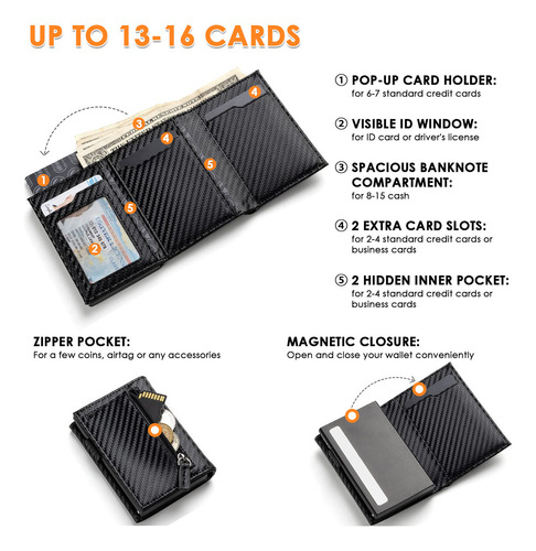 Cartera De Hombre Con Tarjetero Protección Rfid Y Monedero Color Negro 2