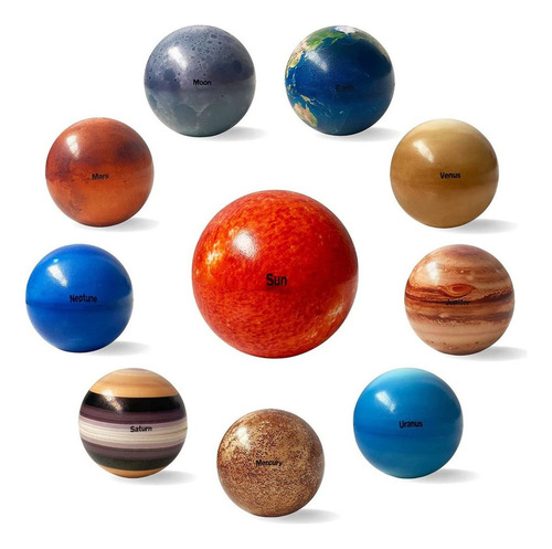 Shaoke Pull Beads 10 Planetas Del Sistema Solar Squeeze