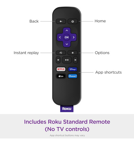 Roku Express Reproductor Hd C/control Básico Y Tv