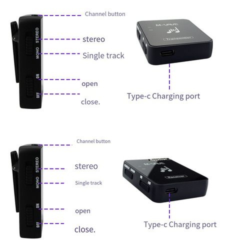 Monitor De Auriculares Inalámbricos M-vave Receiver De 2,4 G