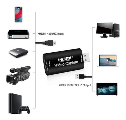 Placa Captura Mini 4k 1080p Hdmi Para Usb 2.0 Vídeo Live