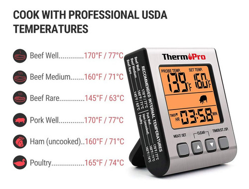 Imagen 6 de 7 de Termómetro Digital Con Sonda Thermopro Tp16 Carnes Timer