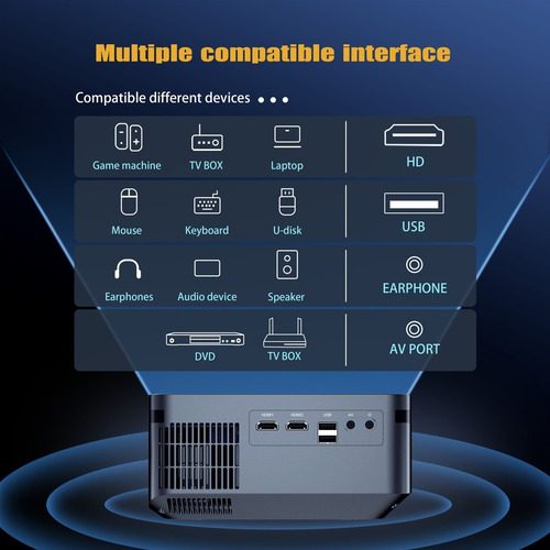 1080p 8000lm Full Hd Proyector 8k Android 5g Wifi Bluetooth