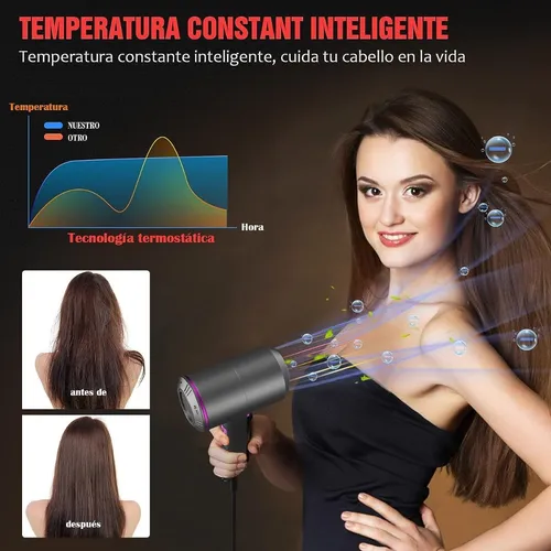 Secadoras Cabello Profesional Iones Negativos 2000w 3 Veloc