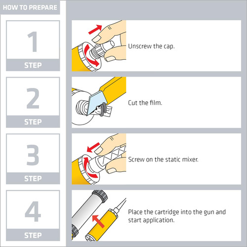 Anchorfix-2, Adhesivo De Anclaje Superresistente, Siste...