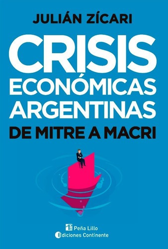 Crisis Economicas Argentinas - Zicari Julian