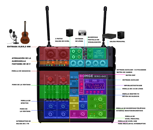 Mezclador De Audio Bomge 04e C/2 Micrófonos Inalámbricos Uhf Color Negro