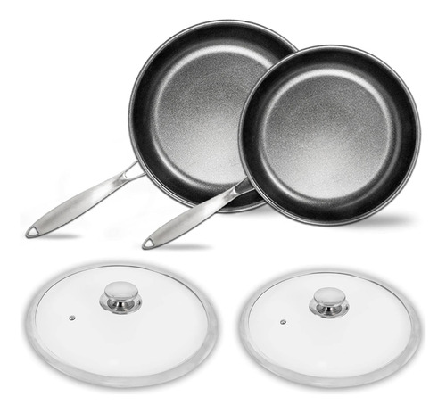 Set De Sartenes Audanne, Antiadherente, Con Tapa, 2 Piezas