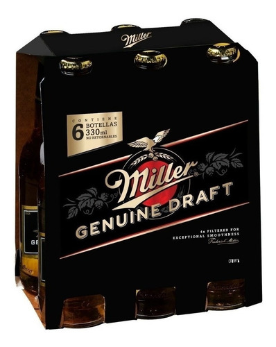 Imagen 2 de 9 de Cerveza Miller Rubia 330ml Porron Pack X6 La Barra Oferta