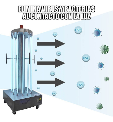 Maquina Desinfección Germicida Lámparas Ultravioleta Luz Uvc