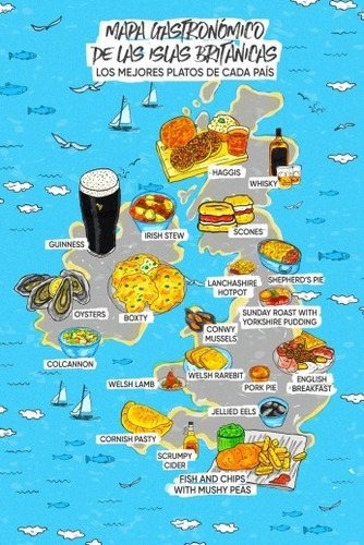 Mapa Gastronómico De Las Islas Británicas - Lámina 45x30 Cm.