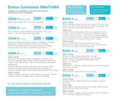 Imagen 6 de 6 de Johnson Accesorios Tabla Talu + Dosificador Apido