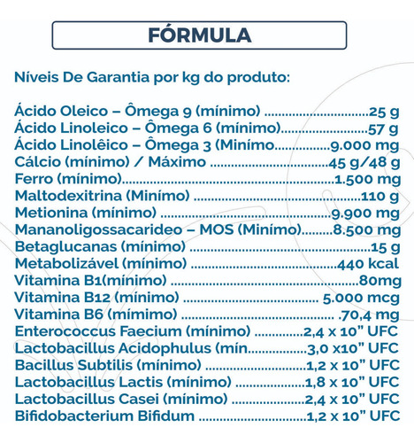 Como Cuidar De Gato Com Gases Probvet 14g