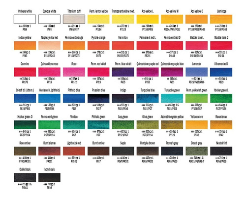 Acuarelas Van Gogh 10ml.todos Los Colores! Barrio Norte....