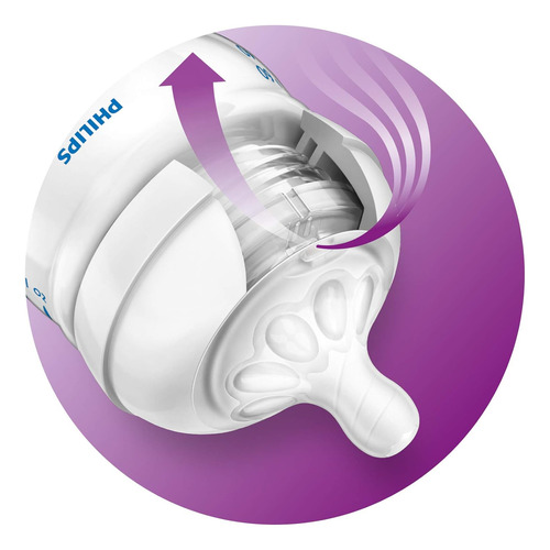 Philips Avent Scf652/43-boquilla De Flujo Lento Para Biberón