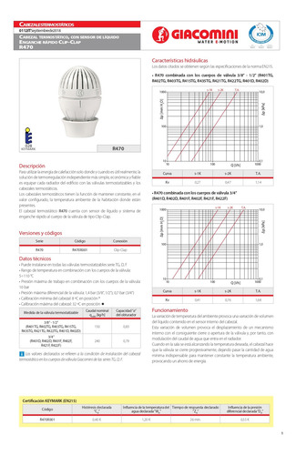 Cabezal Termostático Para Válvulas De Radiador