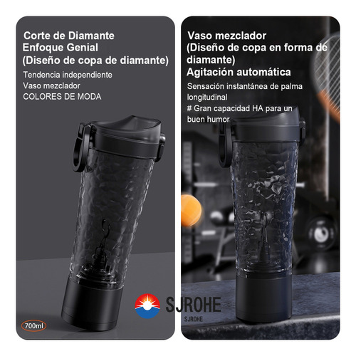 Exprimidor Licuadora Mini Recargable Usb Sjrohe® Batidora Eléctrica Portátil Para Proteína En Polvo Y Jugos Naturales Y Vida Saludable Exprimidor Compacto Sin Bpa Perfecto Para Gym Oficina Y Viajes