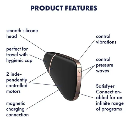 Vibrador Succionador Clítoris Satisfyer Love Triangle App