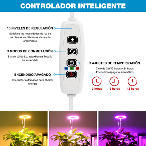 Luz Led Para Cultivo De Plantas Em Ambientes Internos, Em