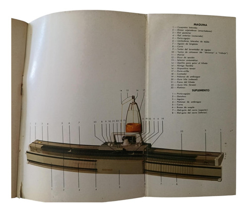 Knittax Automatic Manual De Instrucciones Original (Usado)