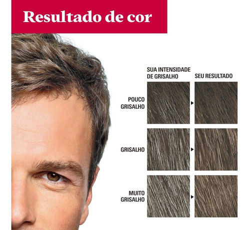 Grecin 5 Shampoo Tonalizante Castanho H-35 60ml