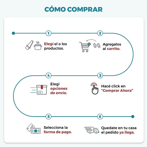 Imagen 7 de 8 de Recolector De Fruta Arboles Campo Jardin + Cojin De Espuma