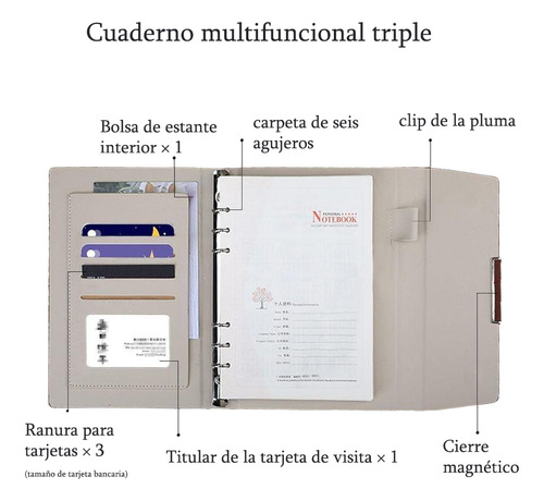 Bolsa De Carpeta Con Cremallera Carpeta Planner A5