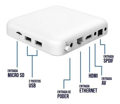 Imagen 4 de 10 de Tv Box Android 10 Oficial Chromecast 4k Certificado Google