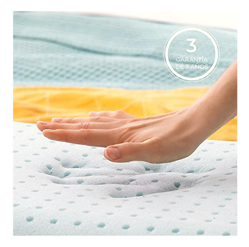 Linenspa Almohada Ventilada De Memory Foam Y Gel
