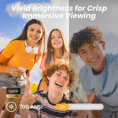 Projector Yaber L2s 1080p 700 Ansi Lumens Wifi 6 Bluetooth