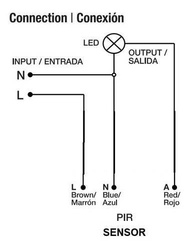 Imagen 3 de 7 de Sensor De Movimiento Y Luminosidad 1200w Proyector Led 220v