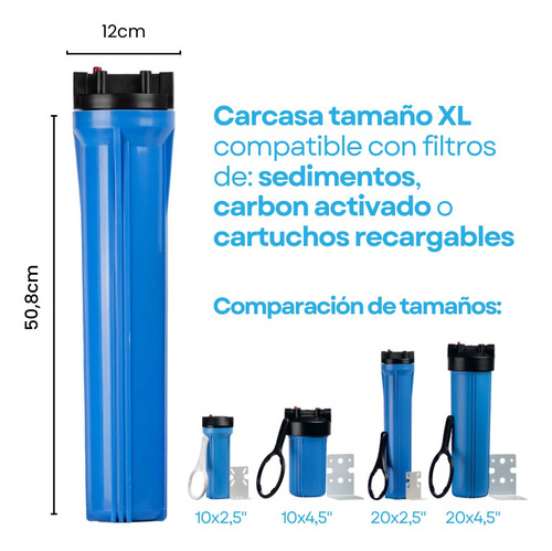 Carcasa + Filtro 20x2,5 Sedimentos Agua Dureza Sarro Azul