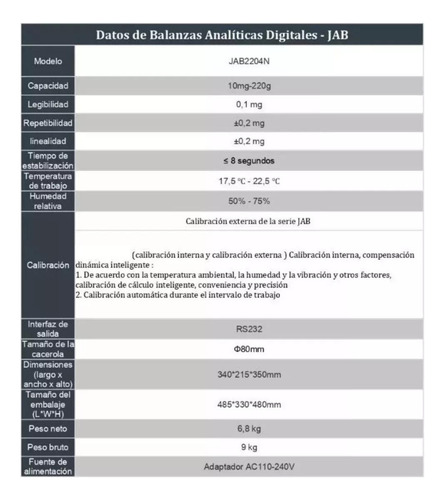 Balanza Analitica Calibracion Externa 220x.0001g Jf Lhabo