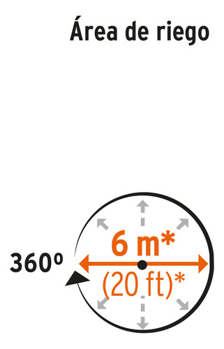 Aspersor Mini 360° Truper 12297