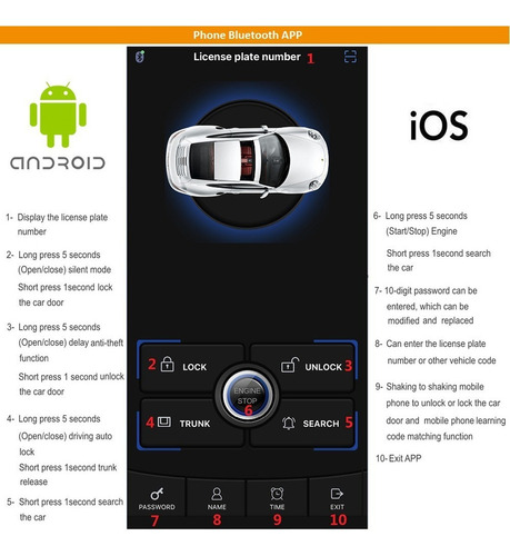 App Control Engine Start Stop Sistema De Alarma De Arranque