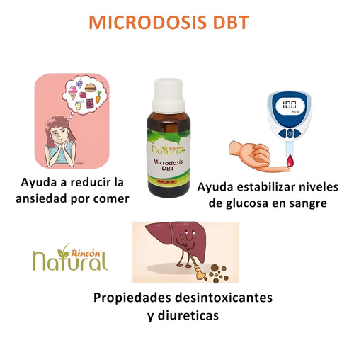 Microdosis Herbolaria Para Diabetes