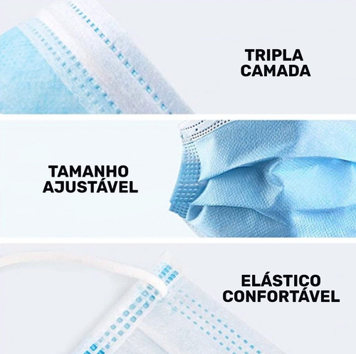 Máscara Descartável 3 Camadas Tnt Com Elástico E Clip Nasal