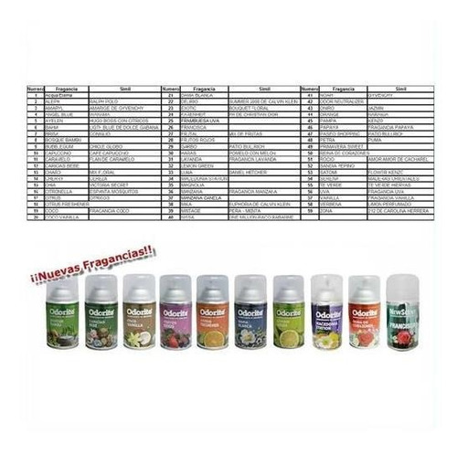 24 X Aerosol Fragancia Repuesto Newscent Aromatizador