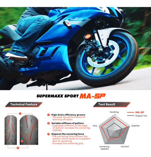 Pneu Traseiro Maxxis 140/70r17 66h Radial Yamaha R3 Yzf