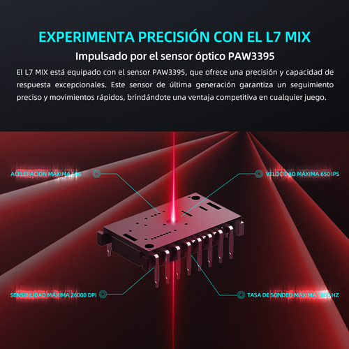 Ratón Gamer Machenike L7mix Paw3395 26000 Dpi Trimodal