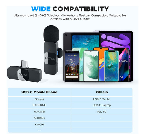 Sistema De Micrófono Inalámbrico Boya By-v20 De 2,4 G Con Un