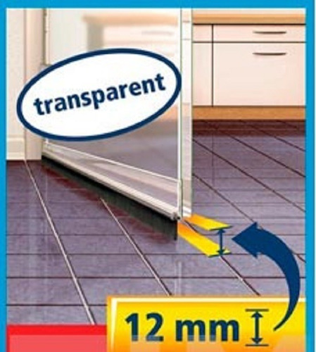 Imagen 5 de 7 de 2 (dos) Zocalos Adhesivo Puerta Tesa Moll- Transparente - 2u