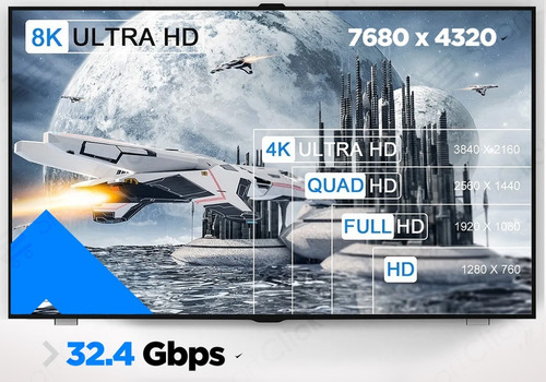 Imagen 3 de 10 de Cable Displayport 1.4 8k @60hz / 4k @144hz / 2k @165hz 2.2mt