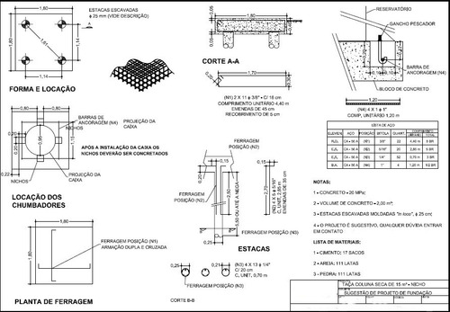 Projeto