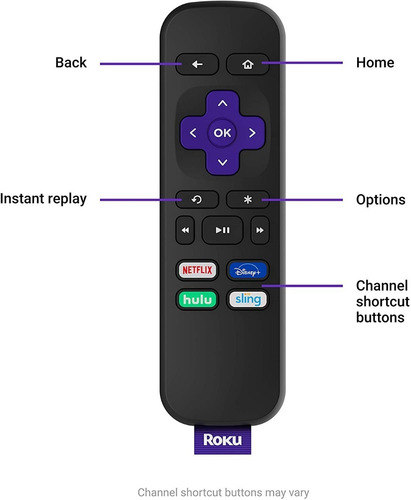 Roku Express Nuevo Modelo 3930 Reproductor Smart Full Hd Box