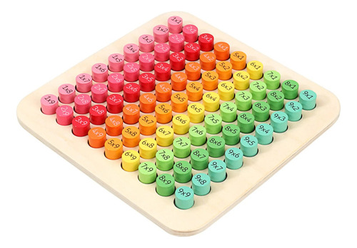 Juego De Mesa De Multiplicación Practical Operation Formula