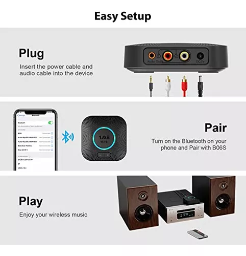 Receptor Bluetooth 1mii, Adaptador De Audio Inalámbrico Hifi