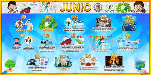 Lonas Periódico Mural #creandoideasveracruz
