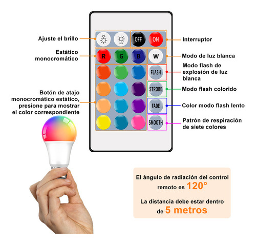 Rgb Bombillas Inteligentes De Cambio De Color 4pcs 12w foco led Rgb luces Rgb
